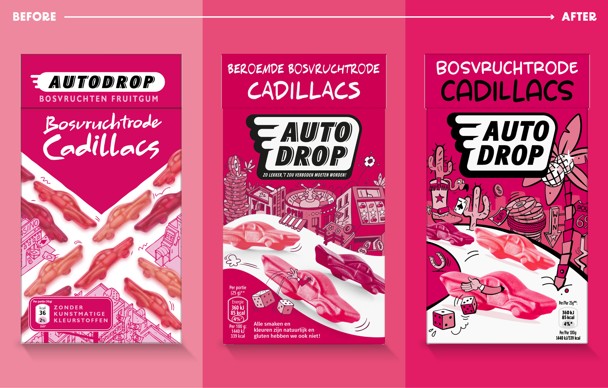 Autodrop Website Case 03